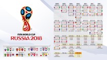 2022欧洲杯足球比分？2022欧洲杯足球比分表？